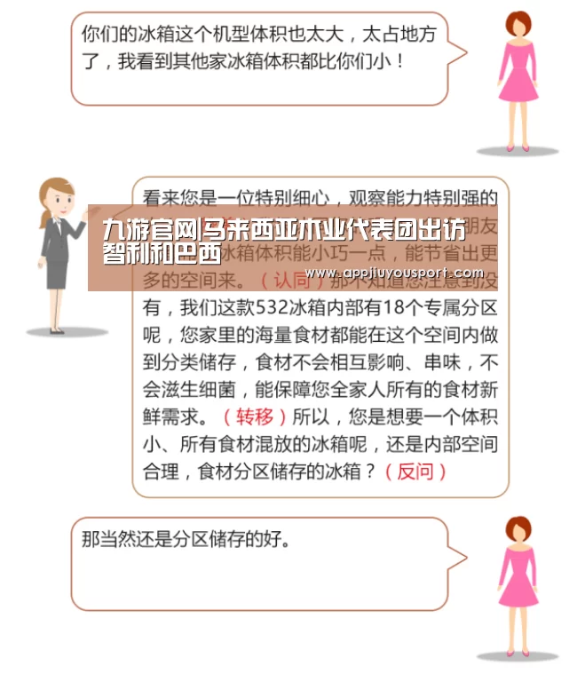 九游官网|马来西亚木业代表团出访智利和巴西(图2) 九游官网|马来西亚木业代表团出访智利和巴西(图2)