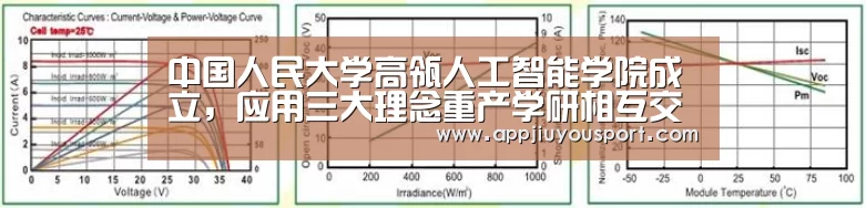 中国人民大学高瓴人工智能学院成立，应用三大理念重产学研相互交融‘九游官网下载’(图2)