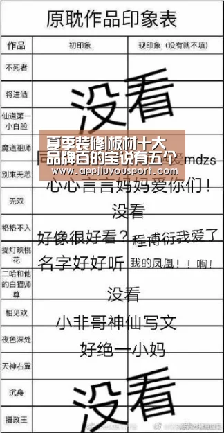 夏季装修|板材十大品牌百的宝说有五个问题不容小觑‘jiuyou’