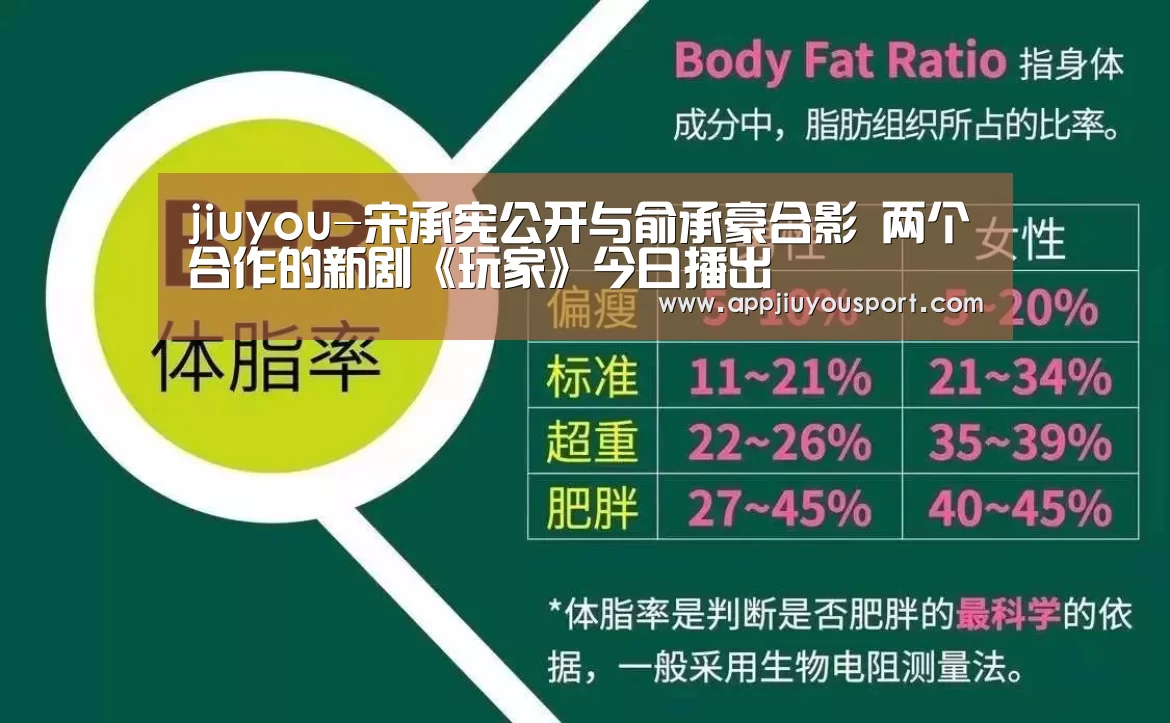 jiuyou-宋承宪公开与俞承豪合影 两个合作的新剧《玩家》今日播出